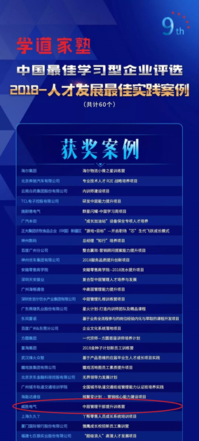 威勝電氣榮獲“人才發(fā)展最佳實(shí)踐案例”稱號